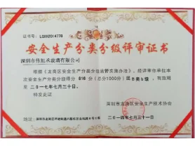 安全環(huán)評(píng)證